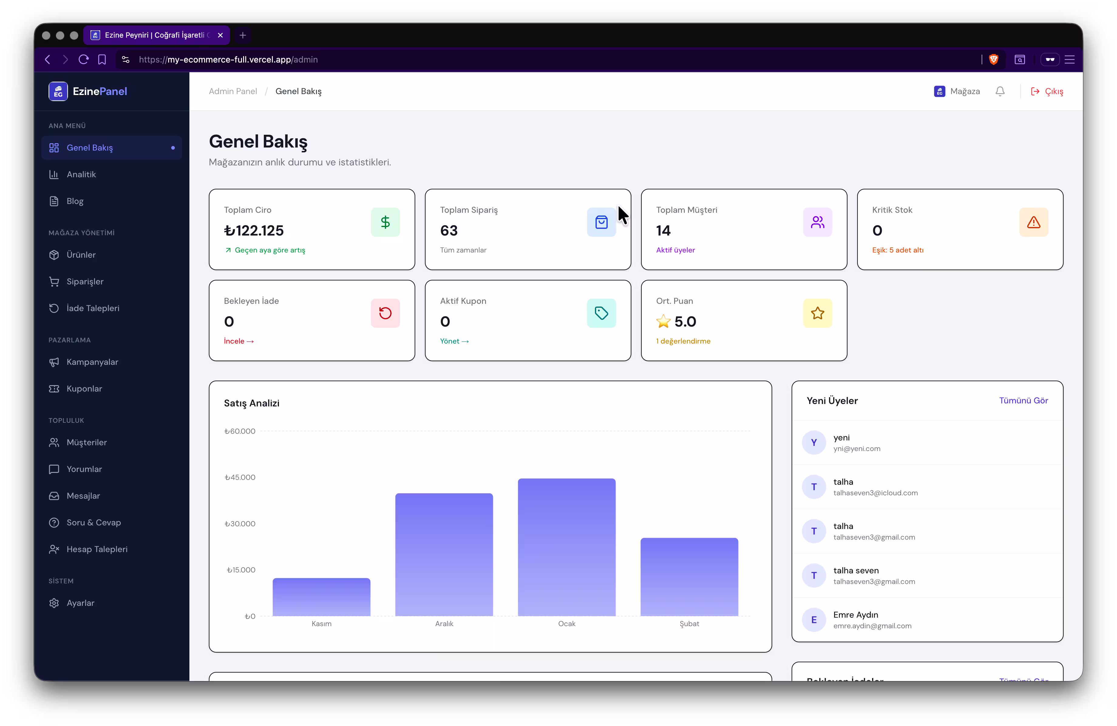 Admin Dashboard